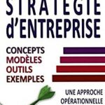 Stratégie d'entreprise