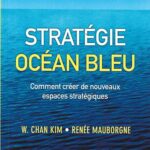 Stratégie océan bleu